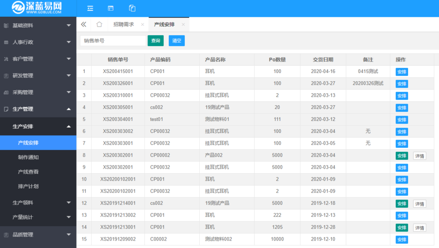 纺织erp管理软件需要具备哪些核心功能