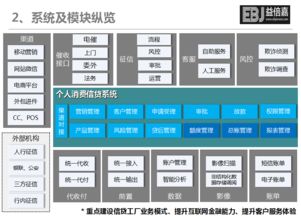 公司系统软件定制开发 app源代码
