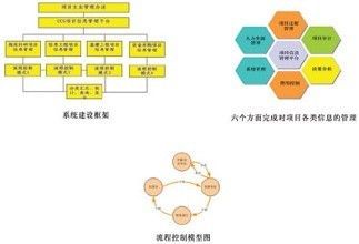 专业酒店管理系统定制开发 打造高效运营与个性化体验