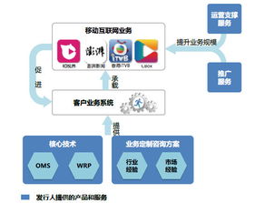 价值at风险 13只新股深度分析（下）——振华股份
