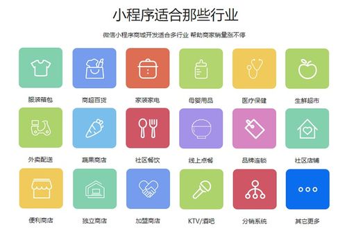 商联达解析 小程序商城开发成本如何核算