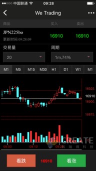 定制微交易系统 如何选择软件公司租赁服务